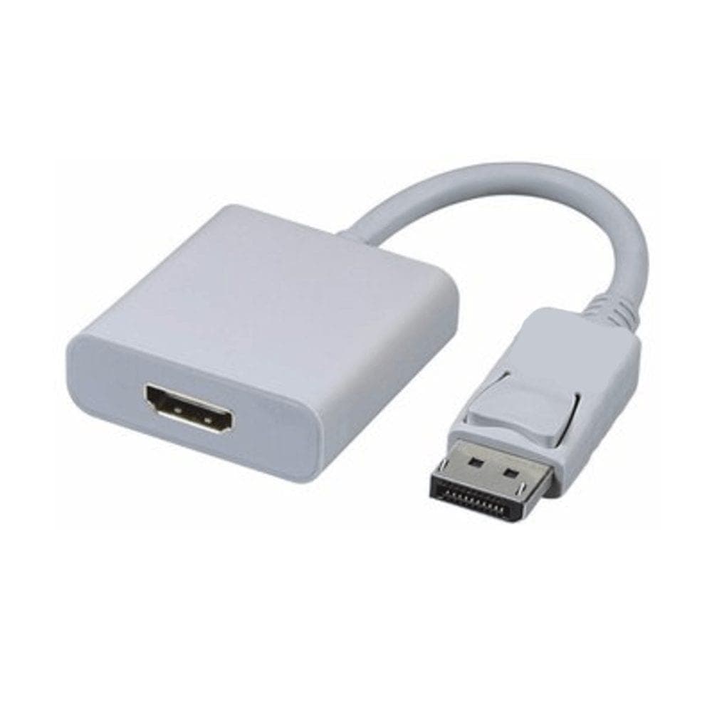 Convertidor DP a HDMI